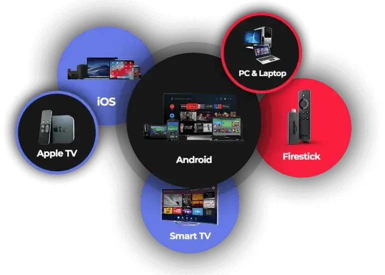 dlf.pt-live-tv-png
